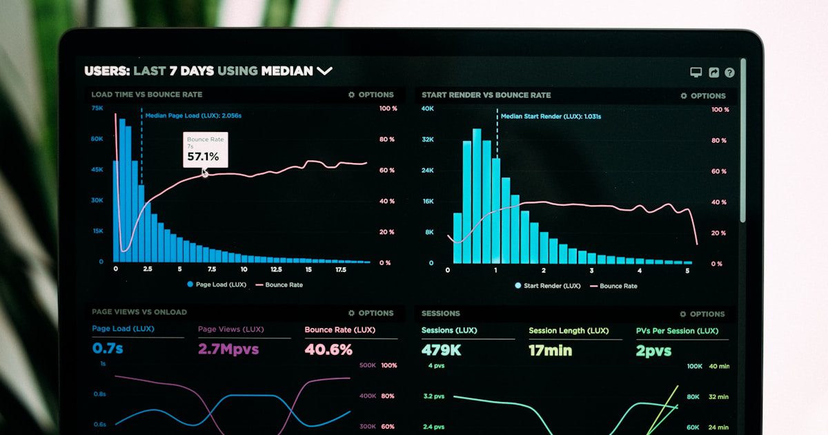 Amazon’s $15 Billion AI Revenue Bombshell: What the Numbers Actually Tell Us